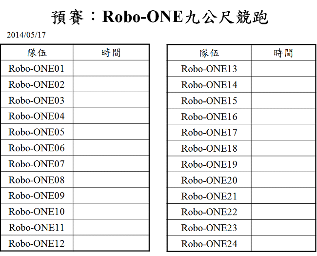 Robo-One九公尺競跑