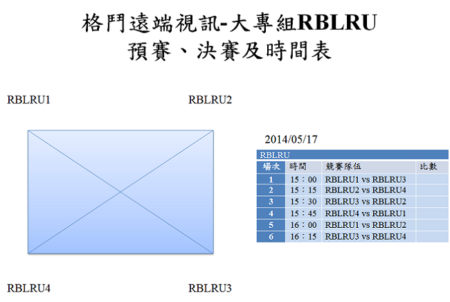 boxing大專組2