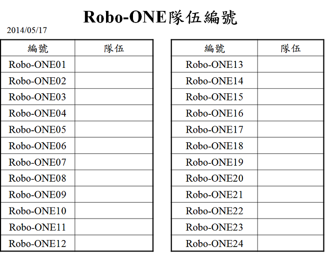 Robo-One隊伍編號